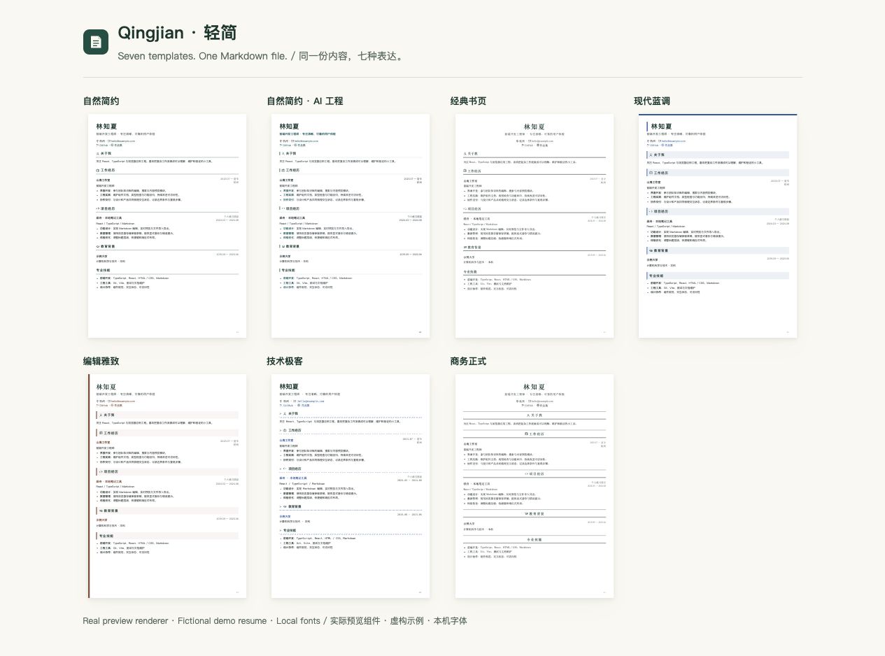 Seven templates rendering the same fictional resume